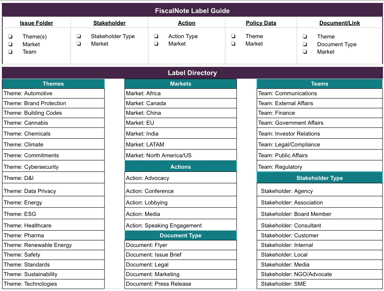 sample_label_guide.jpg