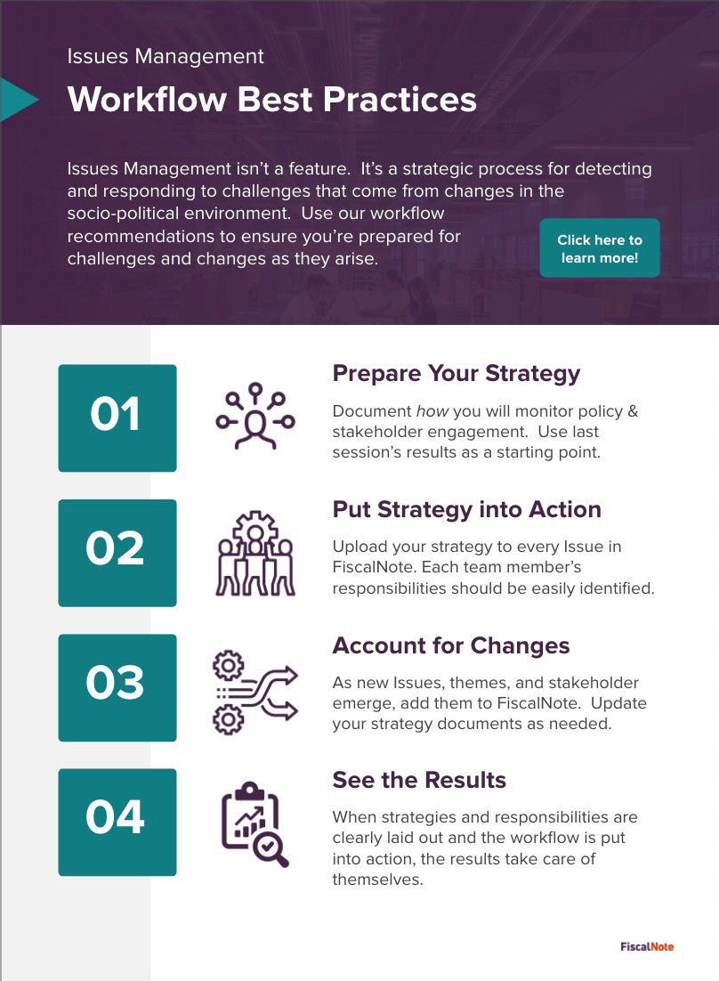 issues_mgmt_workflow_best_practices_thumb.jpg