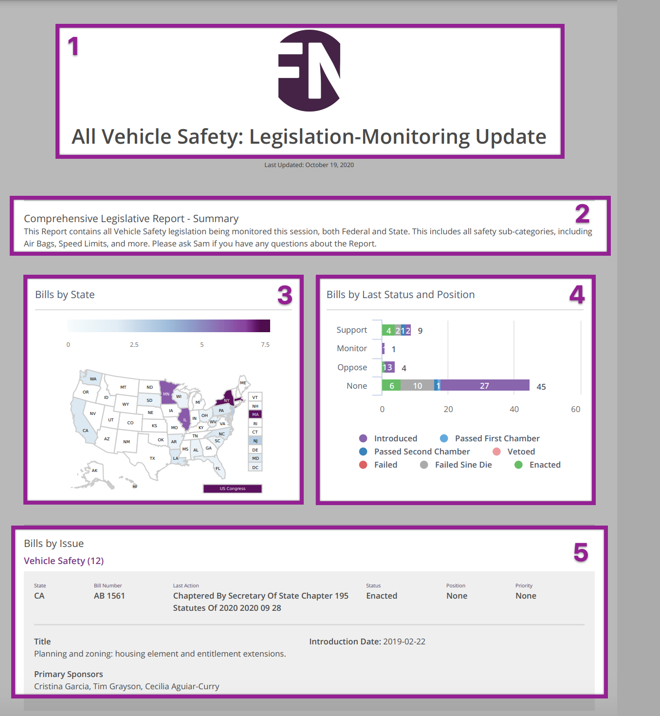 Legislation_Monitoring_-_Whats_Included.png