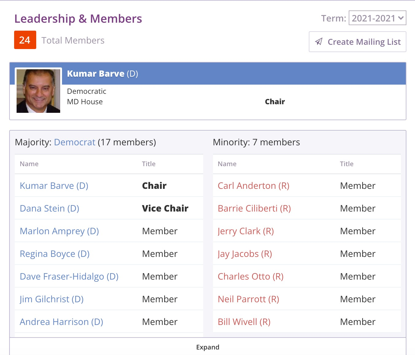leadership_n_members.jpg