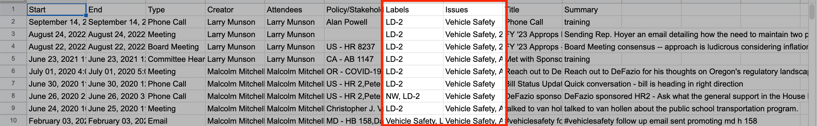 ld-2_actions_export_new.jpg